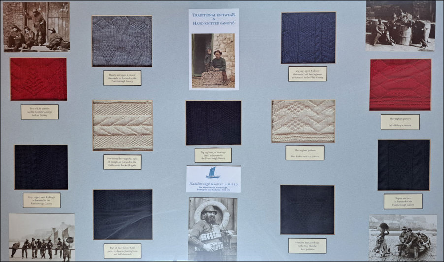 Pattern Board