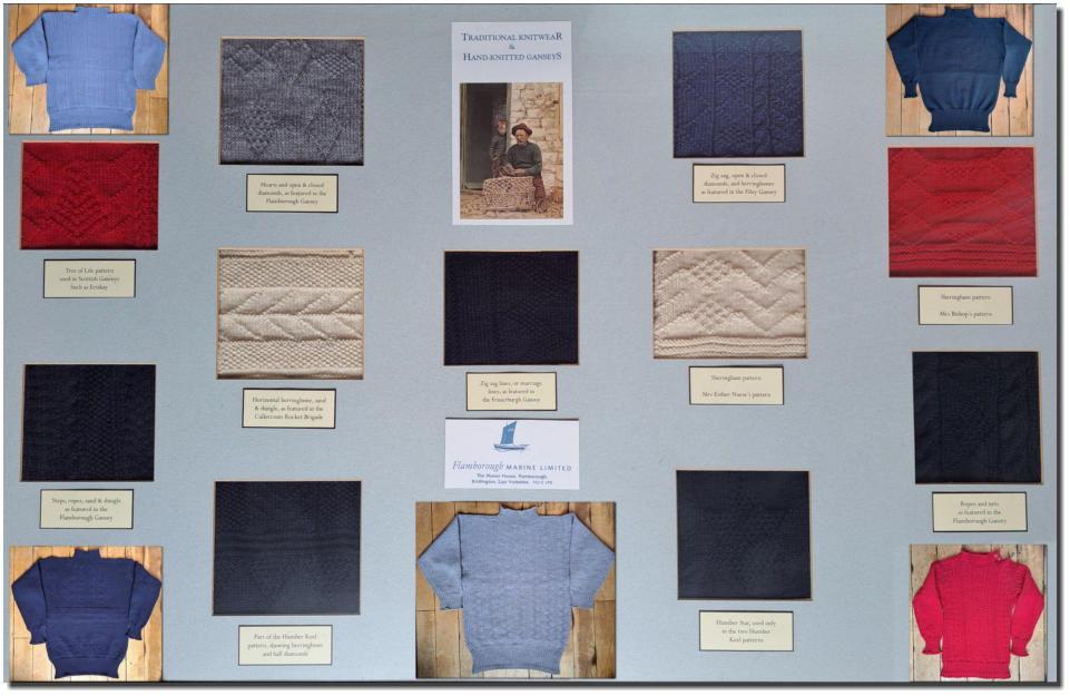 Pattern Board