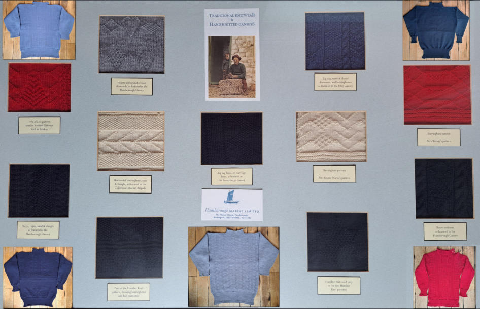 Pattern Board